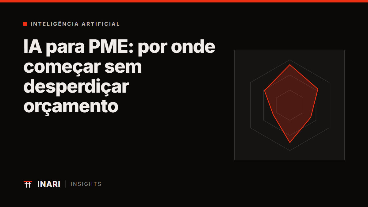 IA para PME: por onde começar sem desperdiçar orçamento