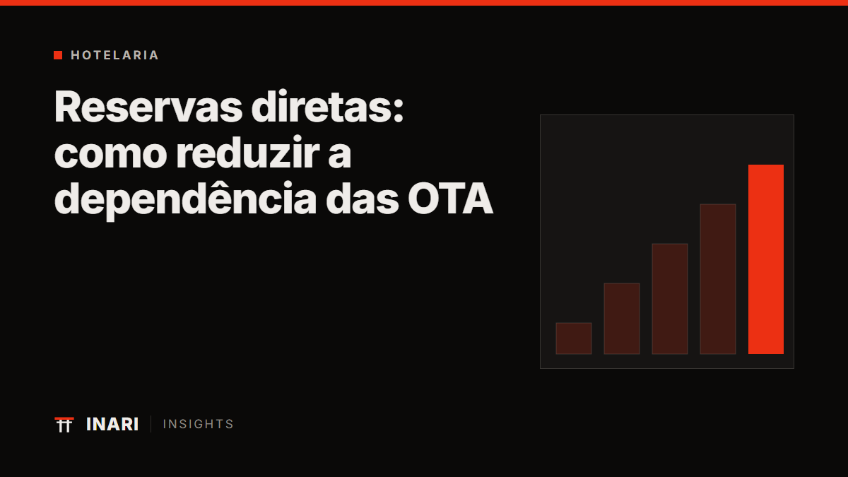Reservas diretas: como reduzir a dependência das OTA